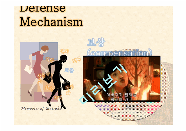 Defense Mechanism(Matsuko&Other characters)   (6 )